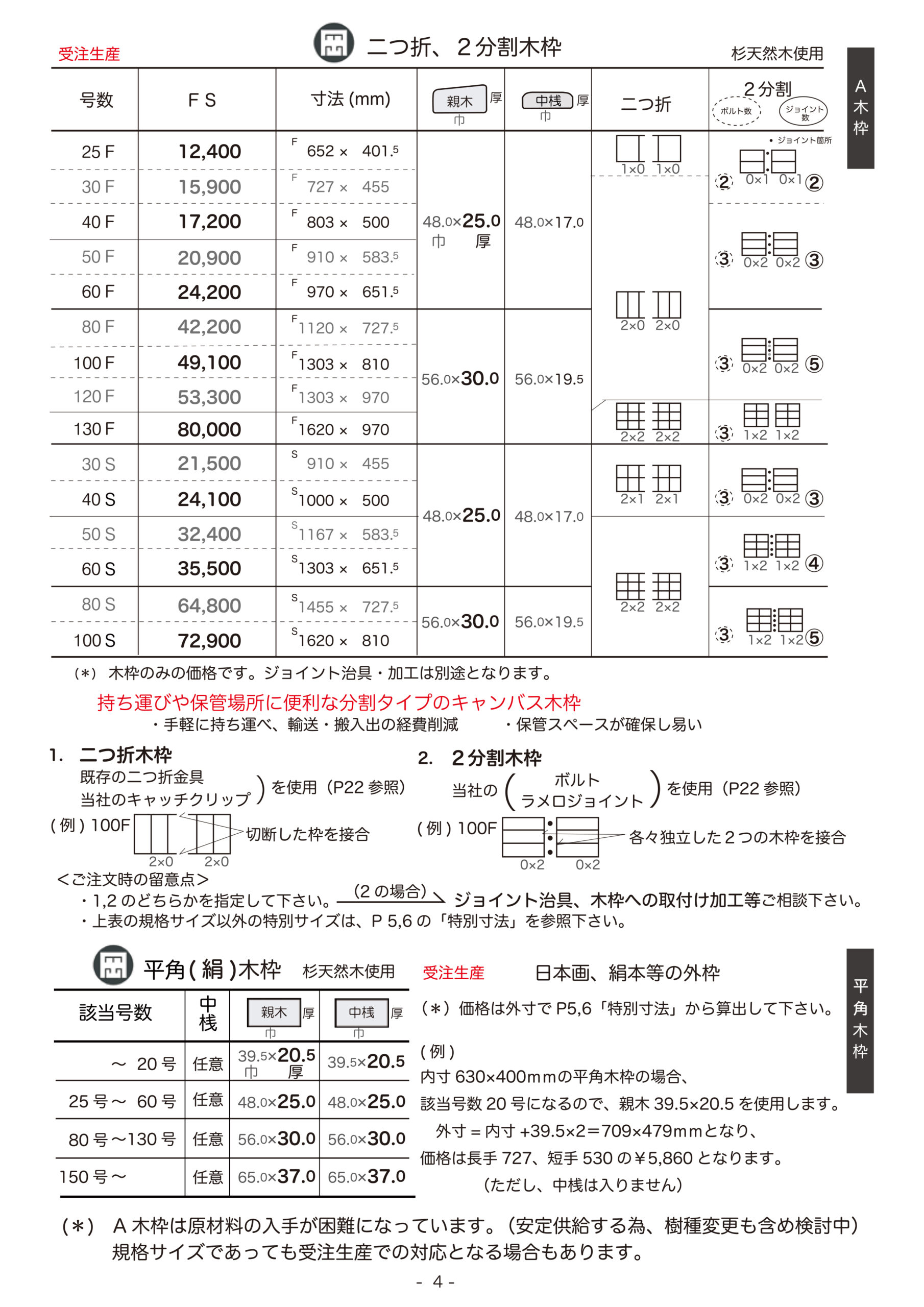 キャンバス木枠既製サイズ - キャンバス木枠専門サイト